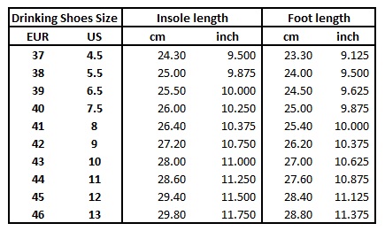 Drinking Shoes size chart - insole length and suggested foot length